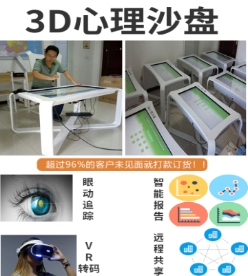 多數(shù)3D心理沙盤不能持續(xù)升級，聰明的客戶選合君3D心理沙盤